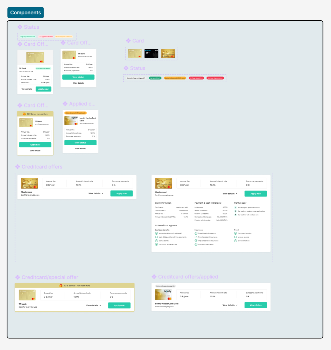 The offer-card component system — approval-chance status badges, compact and expanded offer cards, special-offer and applied-card variants, all built as reusable components.