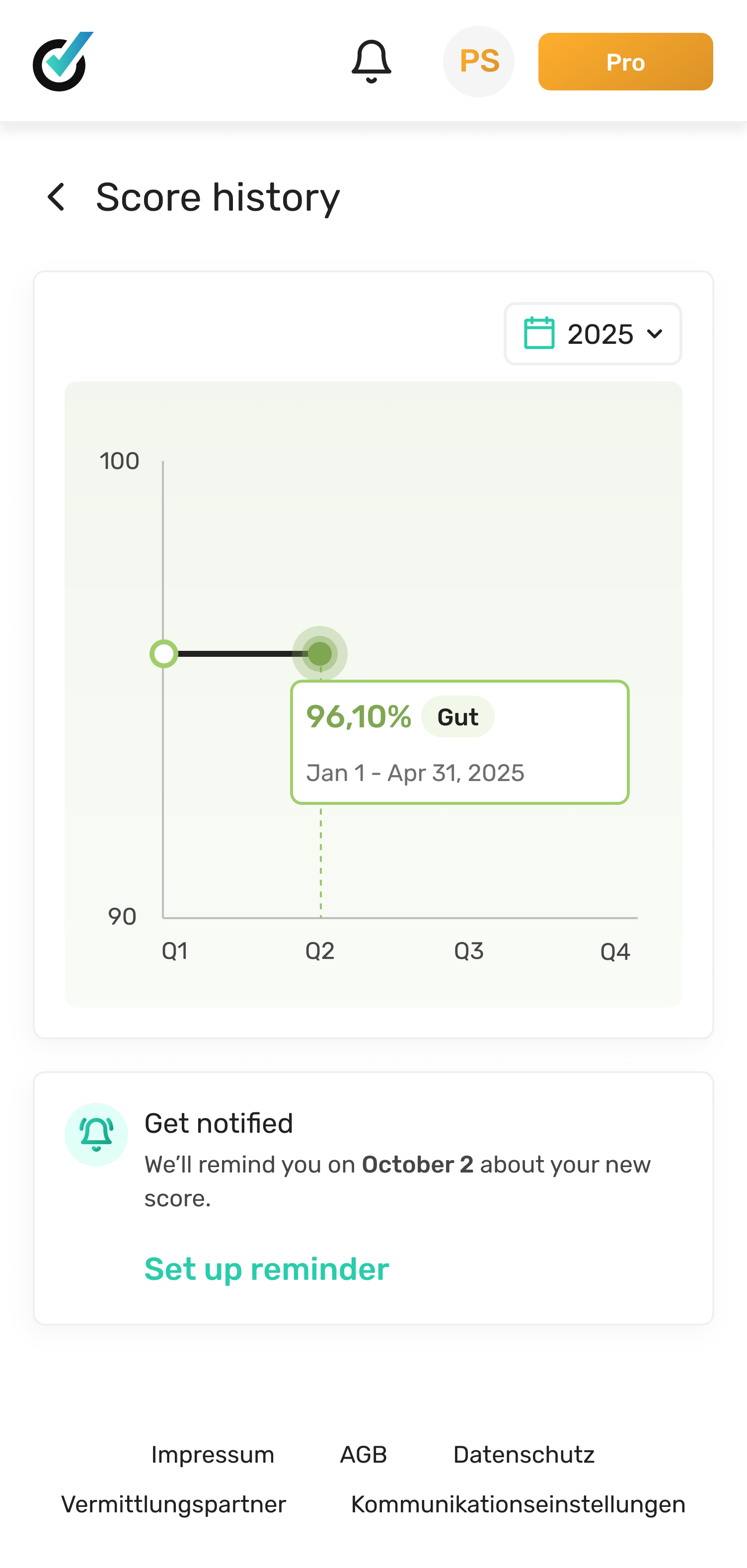 Score history screen showing a 96,10% score rated Gut over the year with plain-language context.
