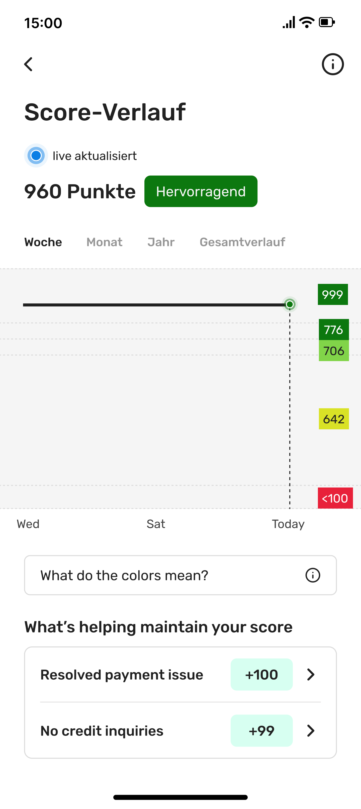 SCHUFA Score-Verlauf screen — 960 points rated Hervorragend, with weekly history and plain-language score factors.